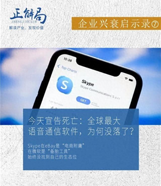 Skype兴衰史_Skype衰落原因分析_WhatsApp