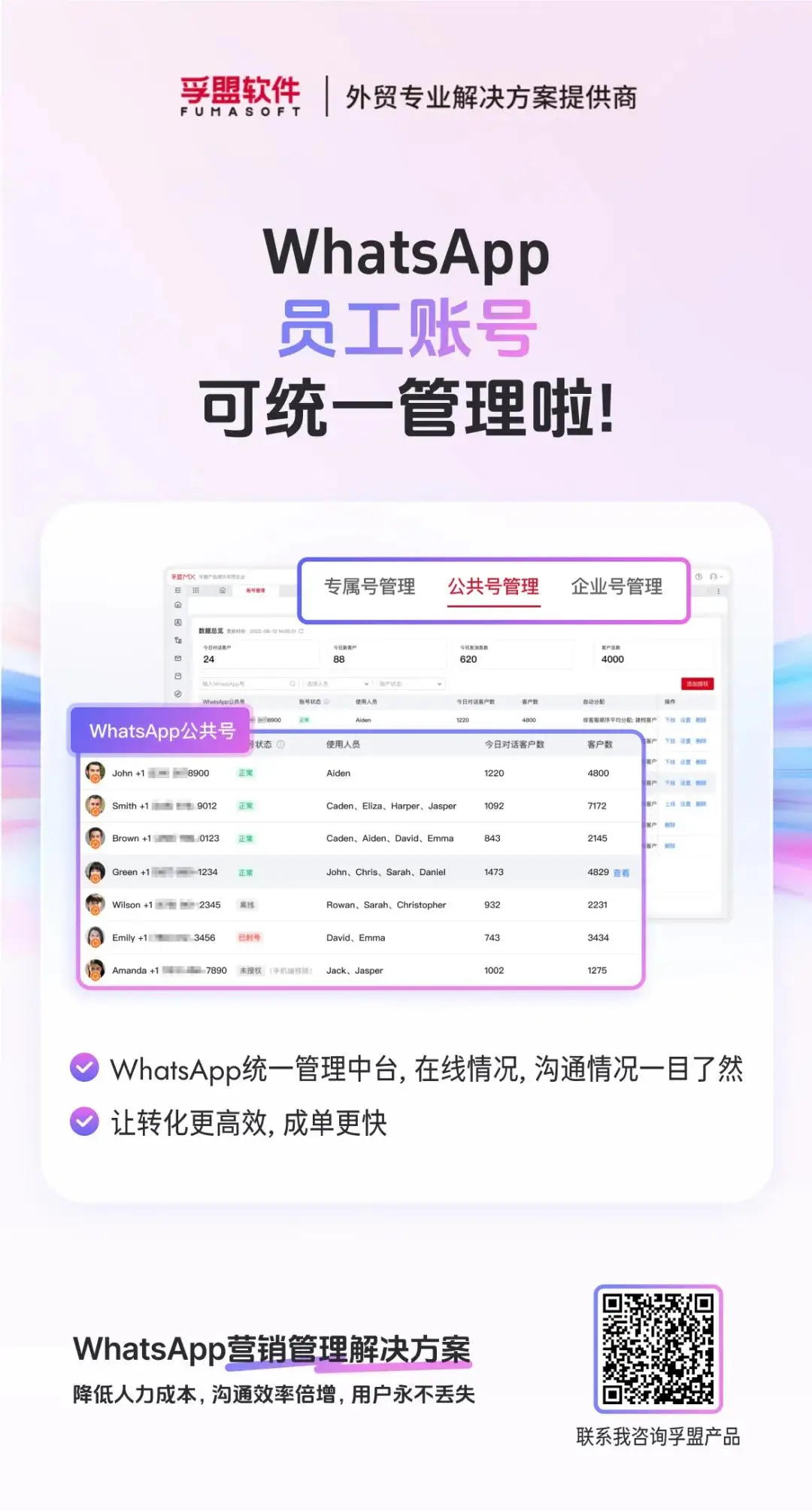 WhatsApp_WhatsApp注册问题_外贸人WhatsApp注册技巧