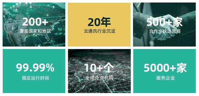 颂量ITNIO TECH Select等级_WhatsApp_WhatsApp BMP 合作