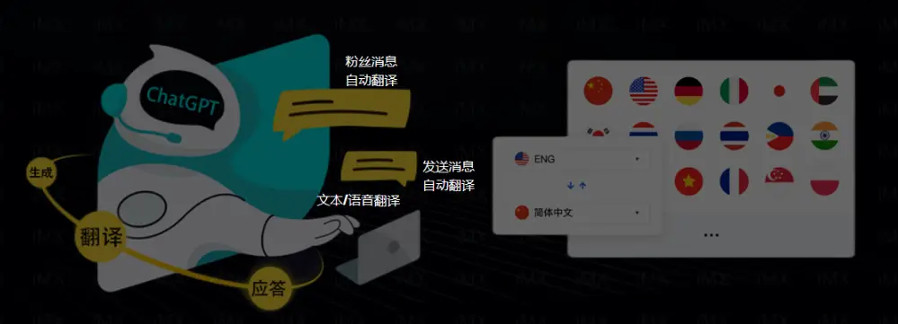 多语言翻译跨时区服务提升效率_WhatsApp_保护客户资产低风险批量账号管理