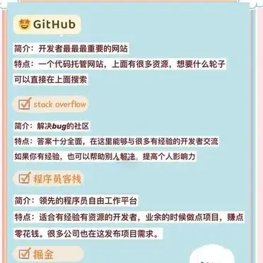 程序员学习平台_编程自学网站推荐_中国编程网站有哪些