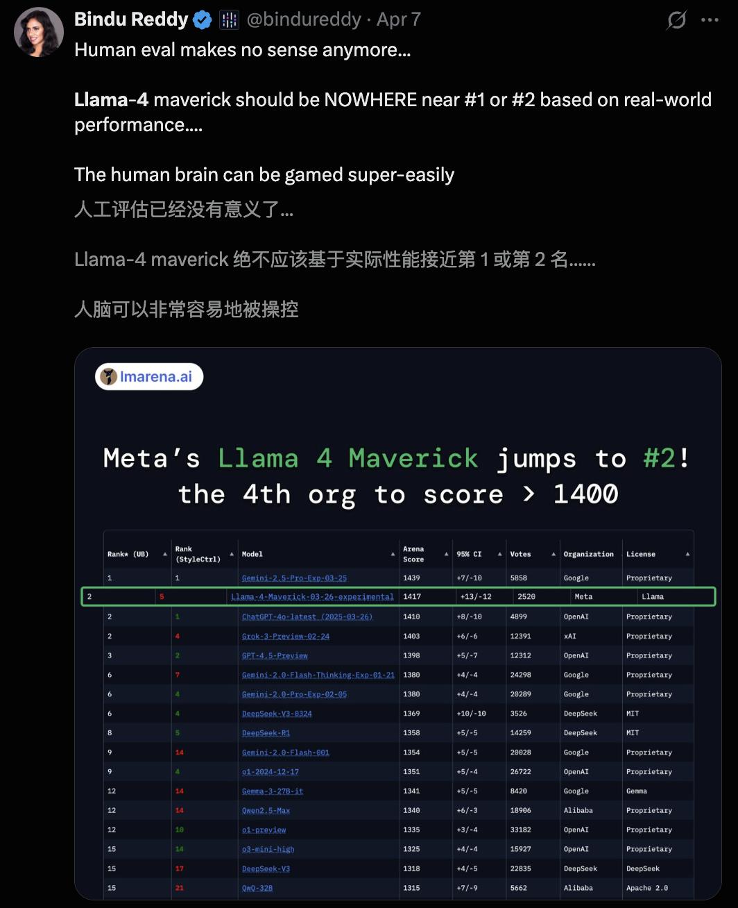 Meta 10亿美金挖人失败_WhatsApp_OpenAI前CTO拒绝Meta offer