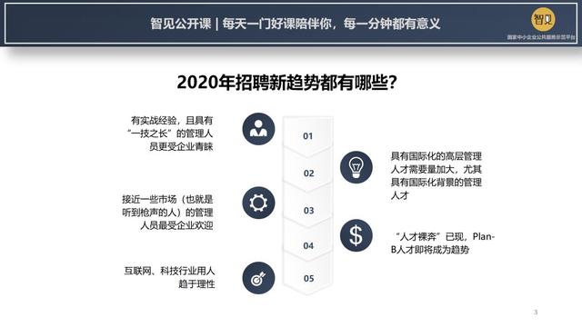 什么网站能找到兼职_疫情后企业招聘趋势分析_疫情对求职者影响及应对策略