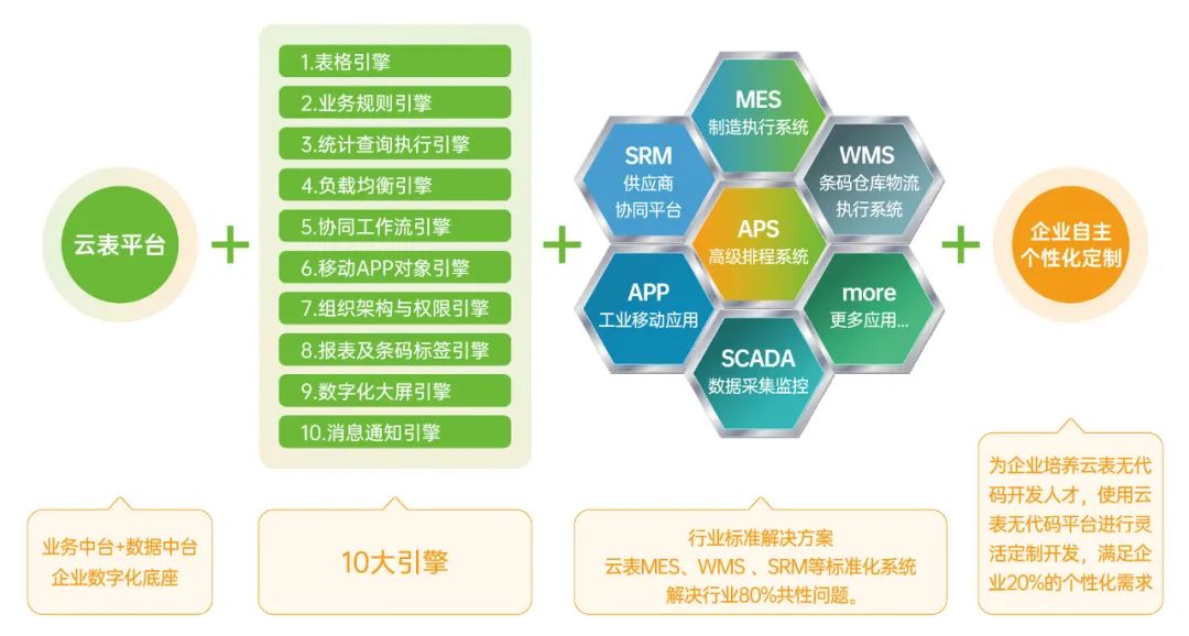 微软Skype关停原因分析_WhatsApp_Skype没落对国产软件的启示