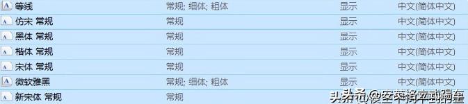 Office 字体安装方法_xp系统桌面字体变大_Windows 10 字体扩充