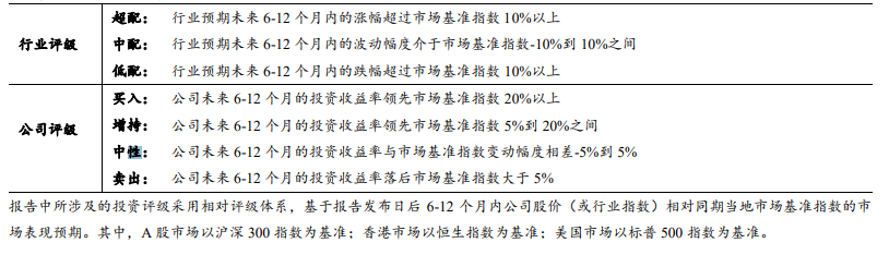 WhatsApp_MetaAI广告变现_微软AI云业务增长