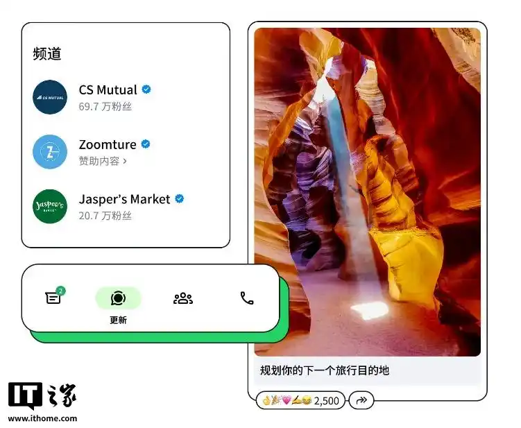  Meta WhatsApp 更新 _WhatsApp_WhatsApp 广告功能 