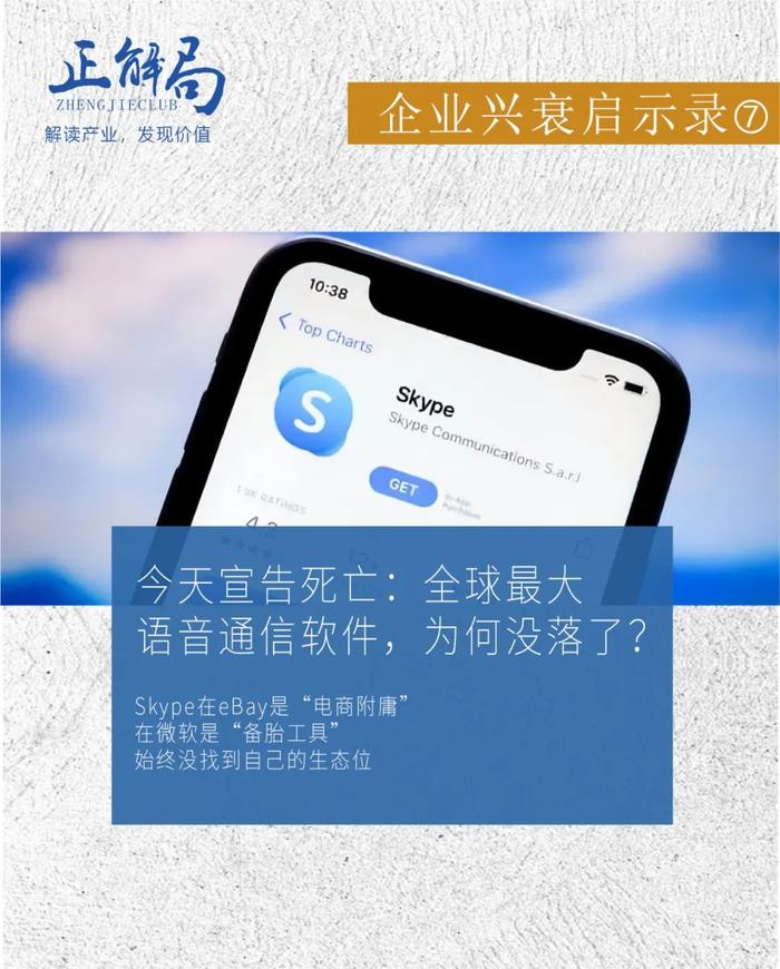 Skype兴衰启示_微软Skype关停原因_WhatsApp