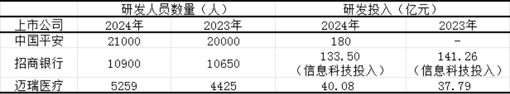深圳上市公司市值分析_深圳A股上市公司数量_WhatsApp
