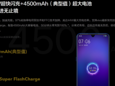 iQOO 3或配备55W快充在春季亮相