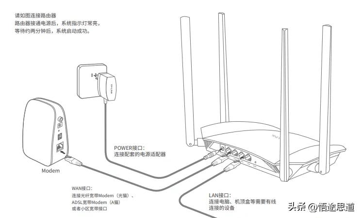 TP-Link路由器宽带故障排查_TP-Link路由器网络状态感叹号原因_tp link无线路由器设置好了上不了网