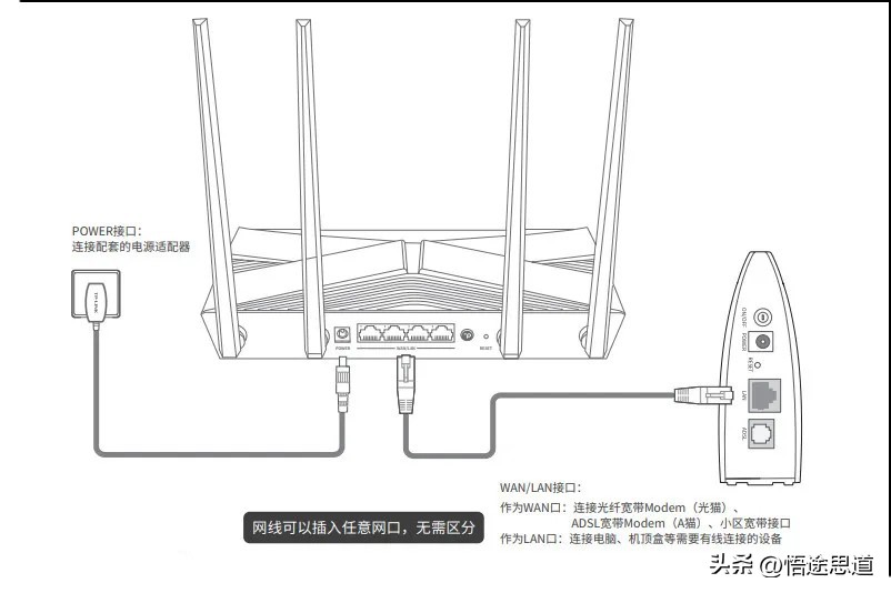 TP-Link路由器网络状态感叹号原因_tp link无线路由器设置好了上不了网_TP-Link路由器宽带故障排查