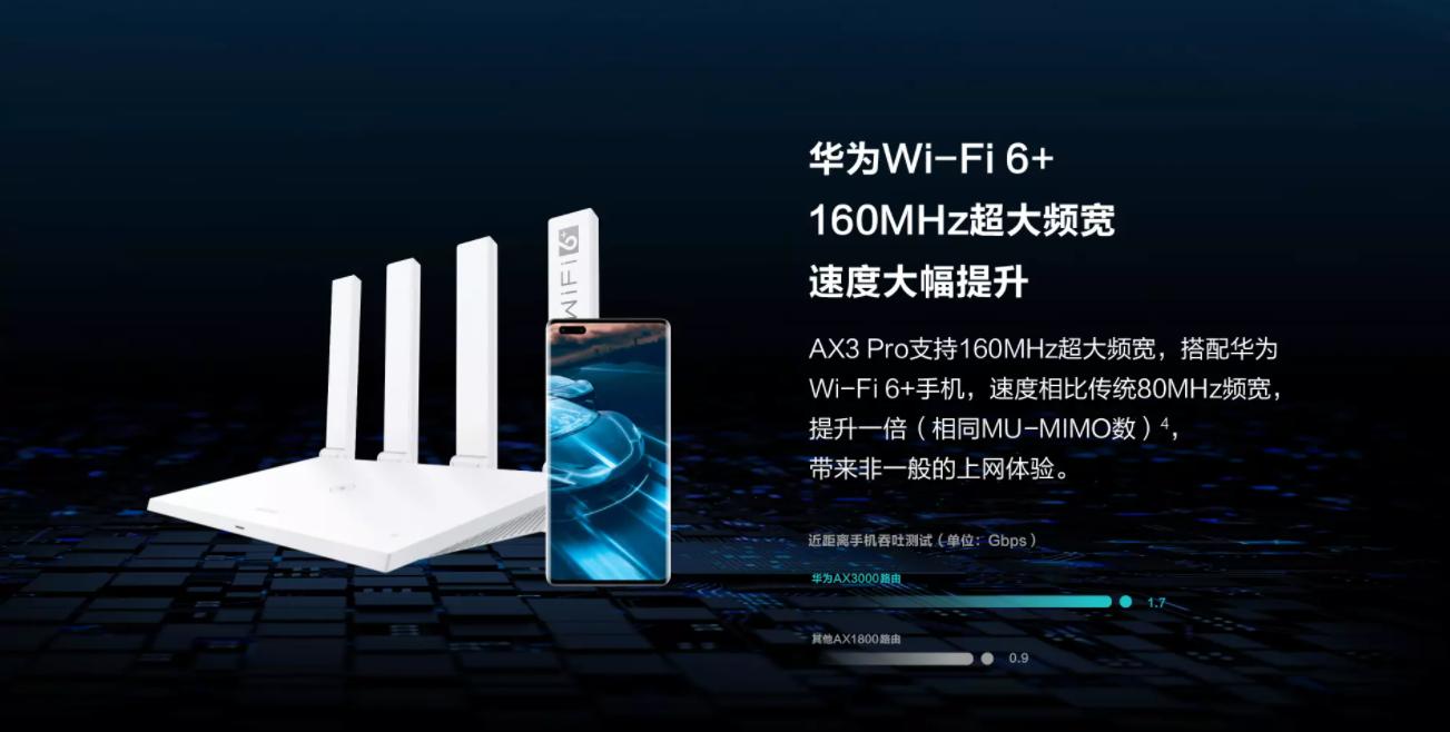 tp link无线路由器设置好了上不了网_TP-LINK Wi-Fi 6路由器_华为路由器市场占有率