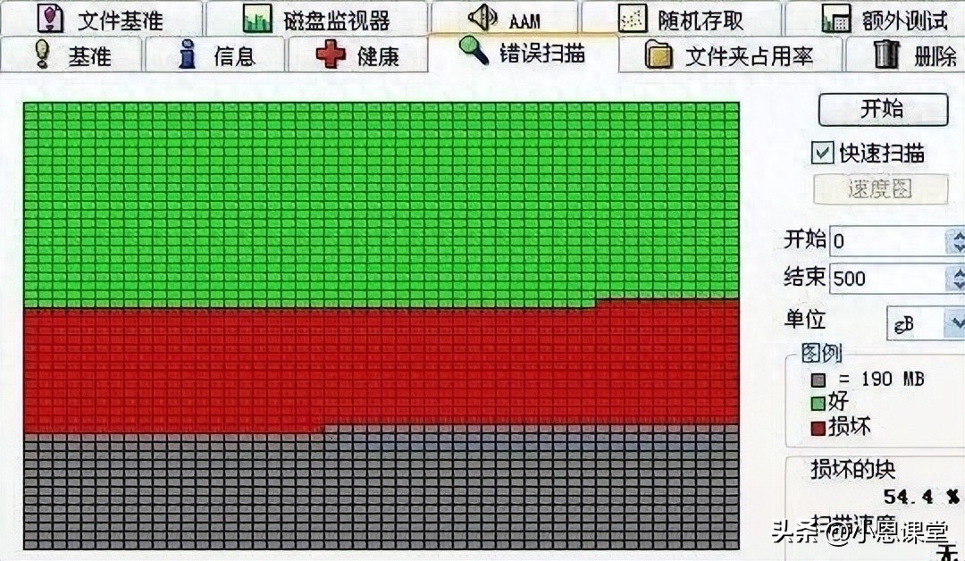 装系统硬盘分区错误_硬盘坏道修复技巧_硬盘物理坏道修复方法