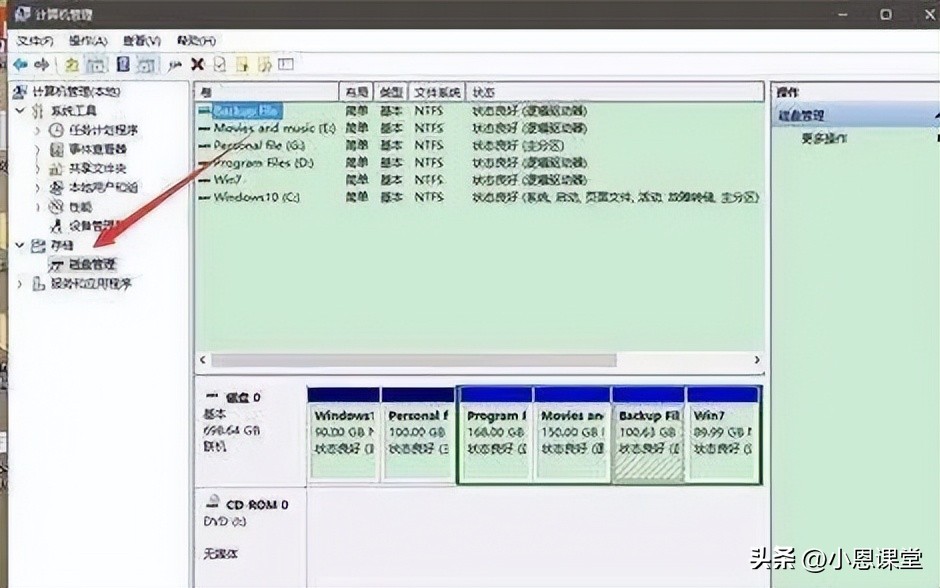 装系统硬盘分区错误_硬盘坏道修复技巧_硬盘物理坏道修复方法