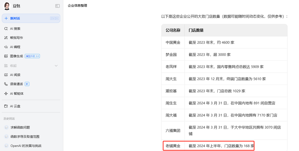 字节豆包AI产品_豆包AI商业化策略_WhatsApp