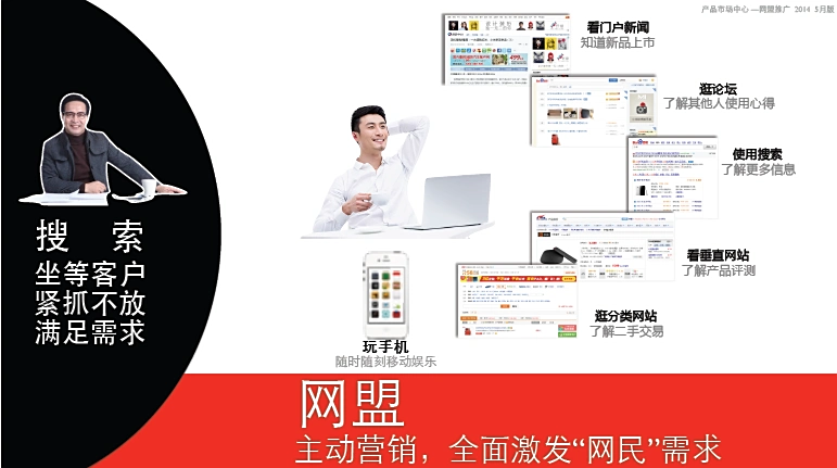 百度网盟推广精准营销_百度网盟推广多屏覆盖_百度推广现在好做吗