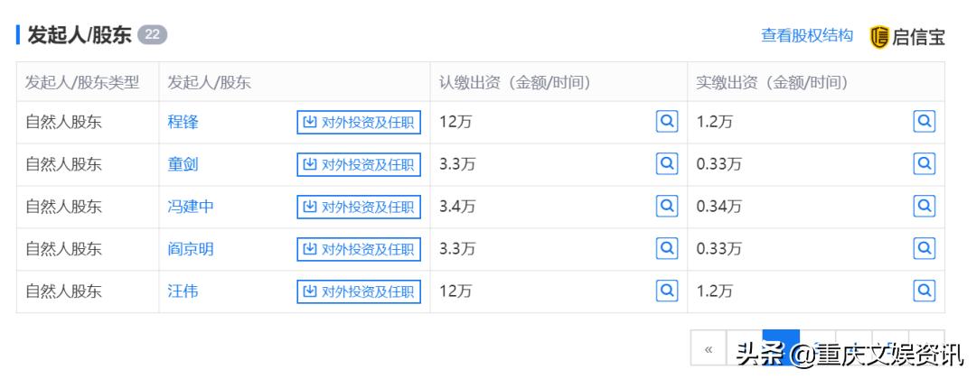 腾讯大渝网是属于腾讯公司吗_腾讯大网地方广告经营站点_腾讯大网合作模式调整