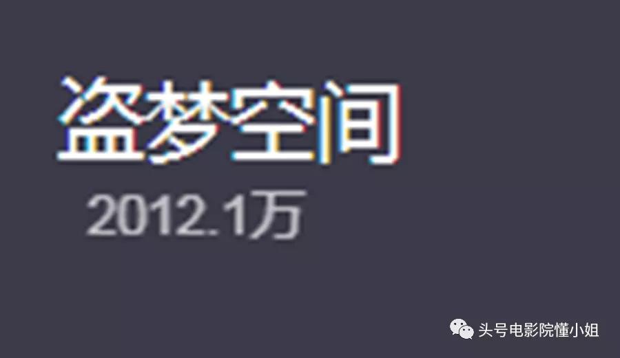 盗梦空间在线观看免费完整版中文版_盗梦空间重映 诺兰电影经典回顾  莱昂纳多·迪卡普里奥演技分析