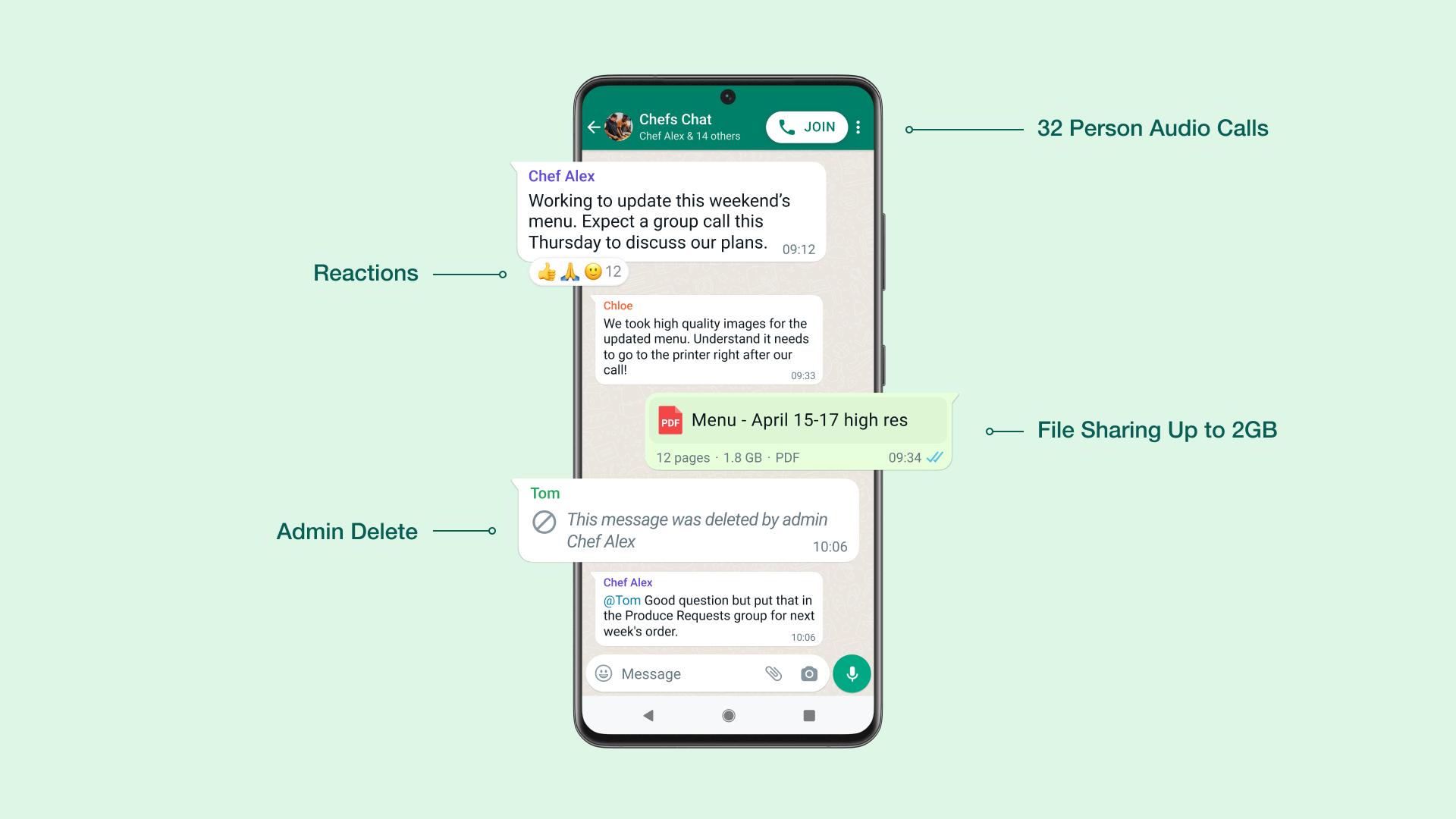 私域流量Telegram营销策略_WhatsApp群组深度运营技巧_WhatsApp