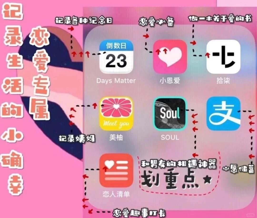情侣恋爱app推荐_异地恋经营工具_增进情侣关系的手机软件推荐