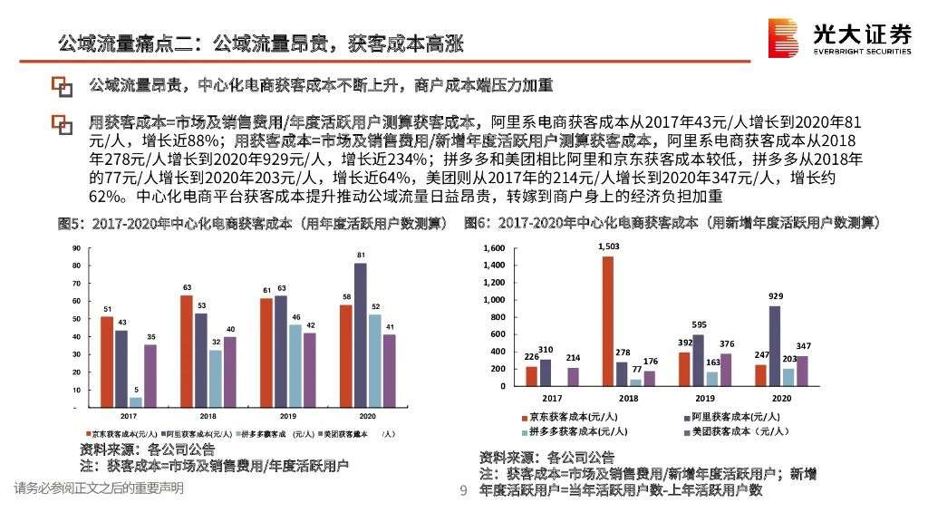 上好便利店官网_京东便利店加盟条件及成本分析_电商线下便利店发展难题