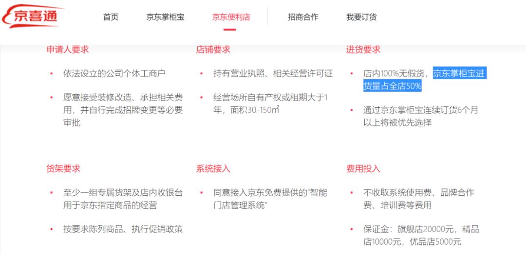 上好便利店官网_京东便利店加盟条件及成本分析_电商线下便利店发展难题