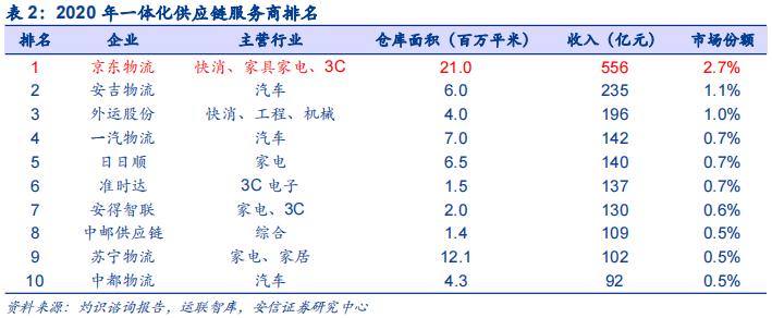 电商线下便利店发展难题_京东便利店加盟条件及成本分析_上好便利店官网