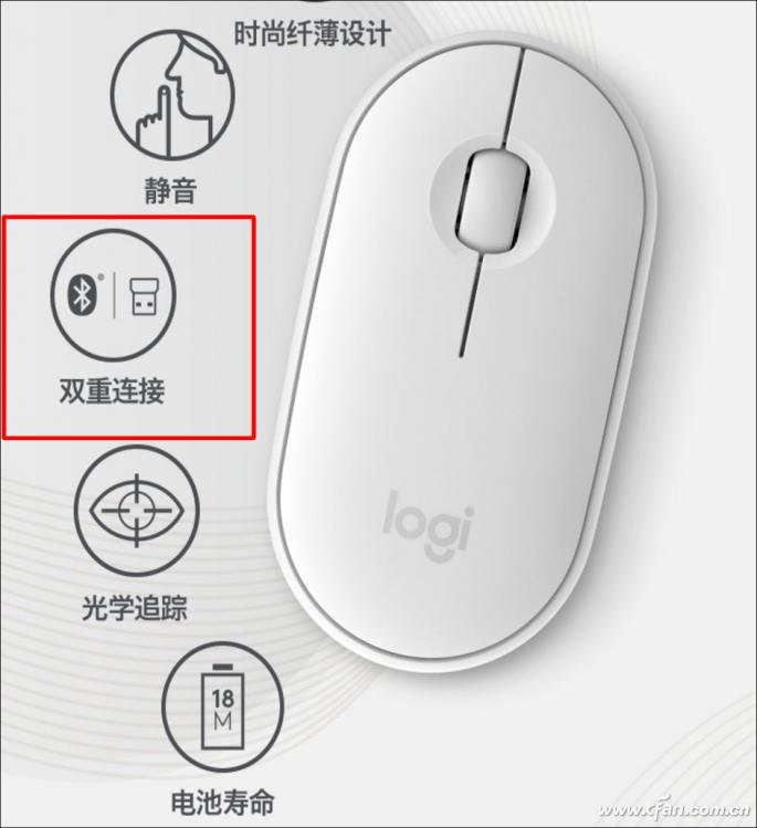 2.4G键鼠游戏性能_蓝牙适配器是否已启用_无线键鼠连接方式