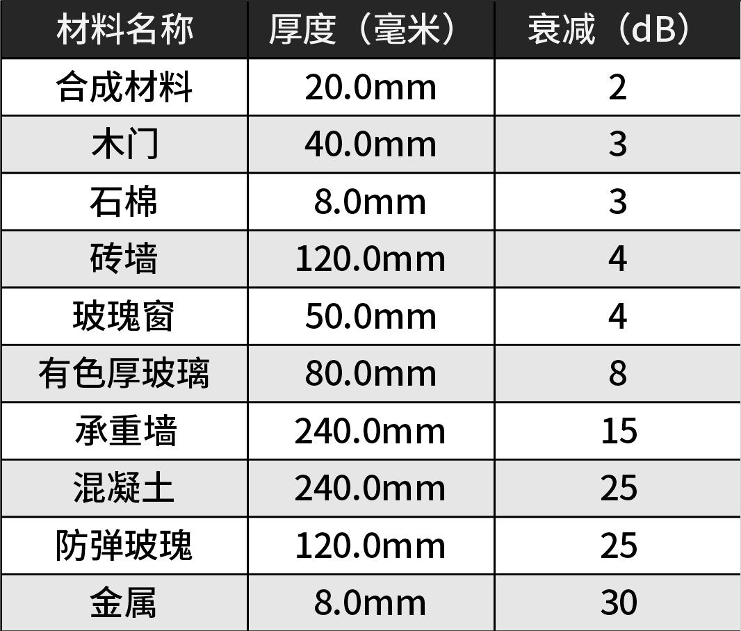 网络参数wan口设置方法_ 路由器性价比推荐 _