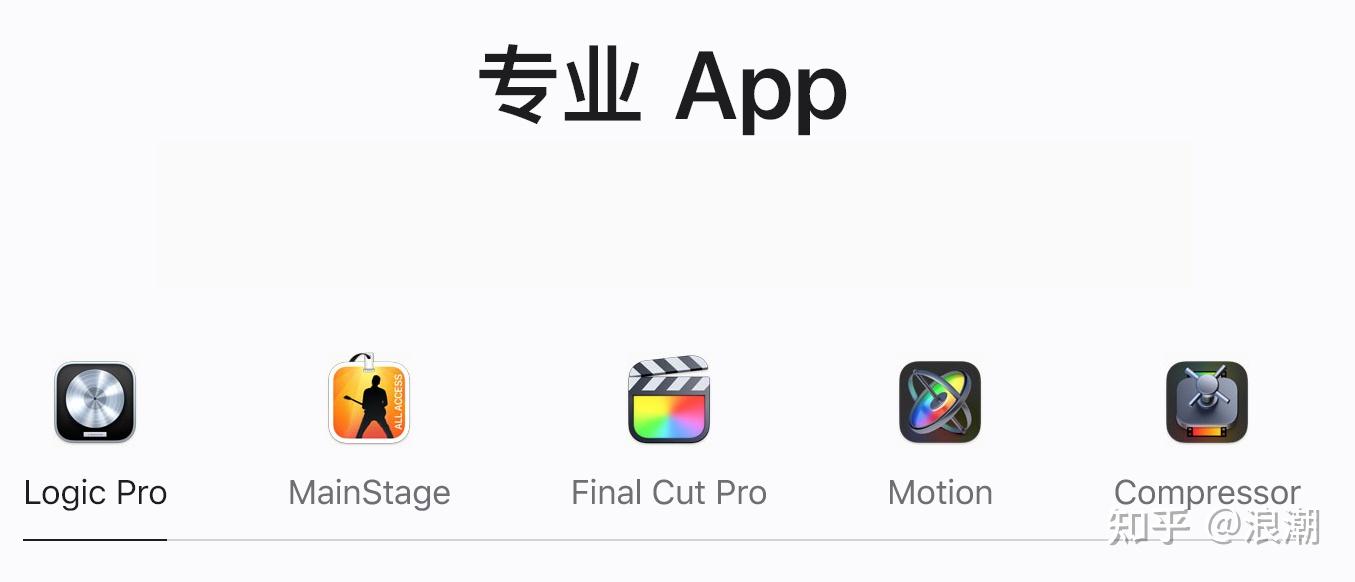 MacBook Air vs MacBook Pro区别_苹果电脑玩低端游戏卡_苹果笔记本电脑性价比
