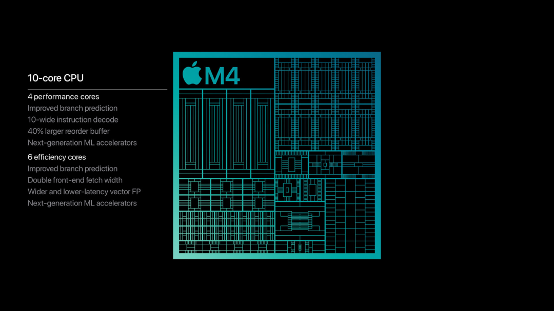 苹果MacBook Pro M4续航_苹果M4芯片性能_苹果电脑玩低端游戏卡