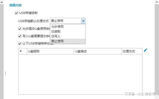 移动硬盘制作启动盘_U盘数据安全禁用方法_企业U盘管理软件