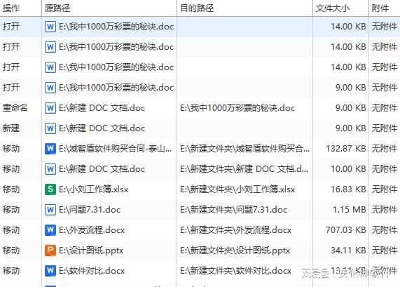 移动硬盘制作启动盘_企业U盘管理软件_U盘数据安全禁用方法