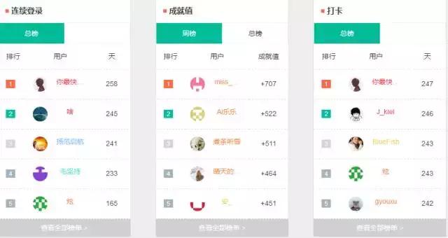 牛客网体验分享_牛客网编程题输入输出_在线笔试面试平台
