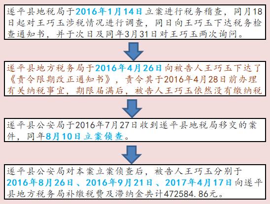 个人所得税下载安装包_个人出租房屋税收问题_个人出租房屋逃税被判刑