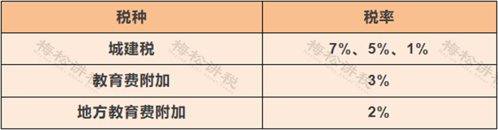 个人出租房屋逃税被判刑_个人所得税下载安装包_个人出租房屋税收问题
