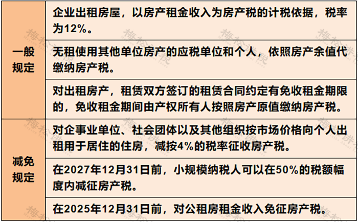 个人出租房屋逃税被判刑_个人所得税下载安装包_个人出租房屋税收问题