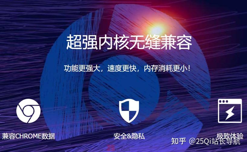 浏览器兼容性问题面试_ 26款浏览器推荐 _