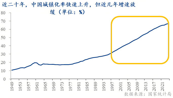 房地产政策转向二手房_中国二手房市场增长_成都市新房价格信息网