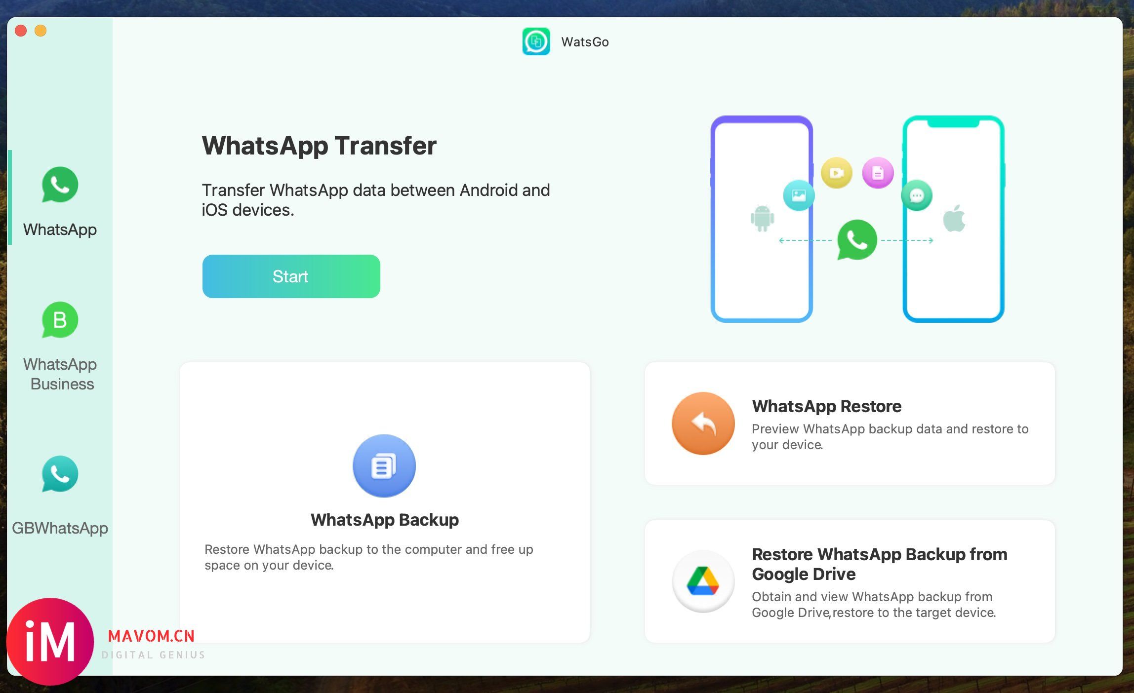 WhatsApp_ GBWhatsApp 转移 WhatsApp _WatsGo WhatsApp数据迁移 Android iOS 
