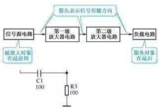 电路理论应用场合_节点法简化电路视频_电路分析基础学习