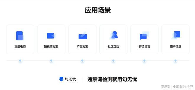 电商平台文案优化_广告法违禁词检测工具_现在的网站都有敏感词检测