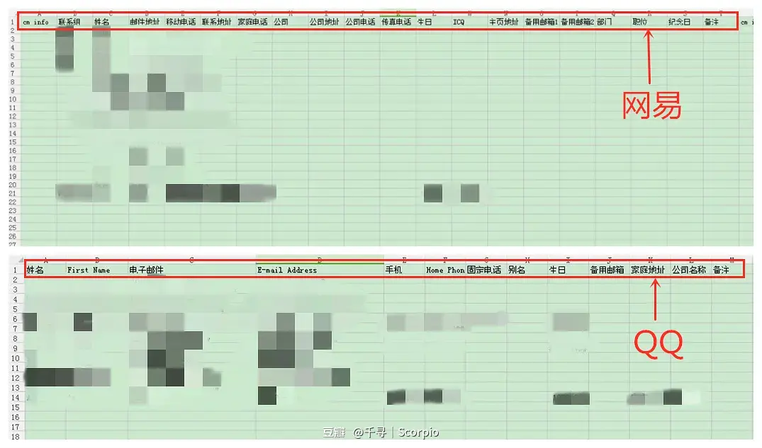EXCEL通讯录导入安卓手机_网易邮箱通讯录导入手机_无法从电脑导入联系人