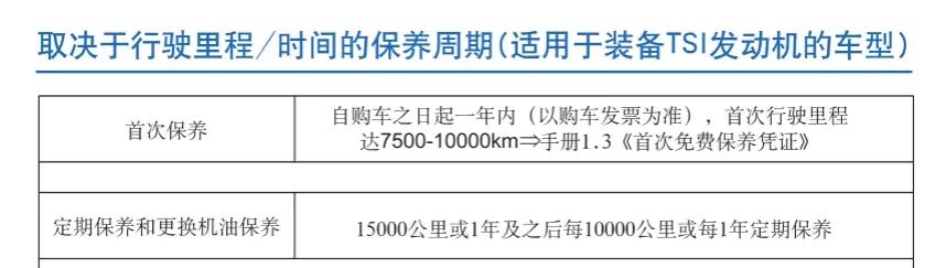 新高尔夫使用手册下载__ 大众高尔夫6发动机保养周期 