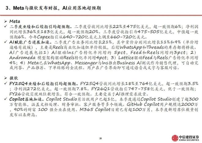 中信建投传媒周观点_WhatsApp_AI设计软件Figma上市