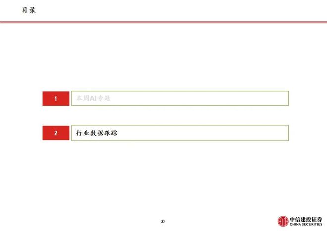 中信建投传媒周观点_WhatsApp_AI设计软件Figma上市