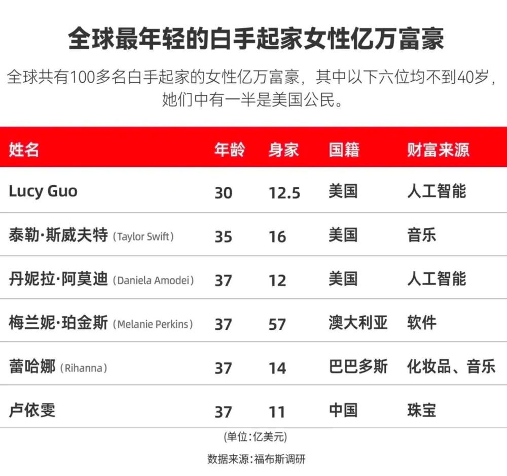 Meta收购Scale AI_WhatsApp_Alexandr Wang加入Meta