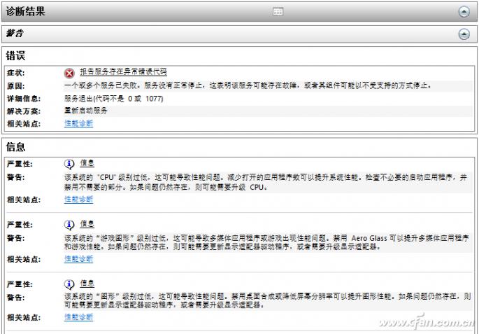 Windows自带工具修复电脑问题_Windows系统健康度检查_使用chkdsk后软件都打不开了