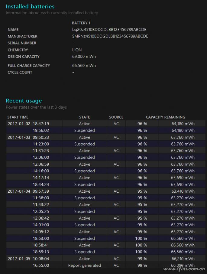 Windows系统健康度检查_使用chkdsk后软件都打不开了_Windows自带工具修复电脑问题
